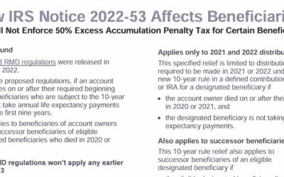New Infographic – How IRS Notice 2024-35 Affects Beneficiaries